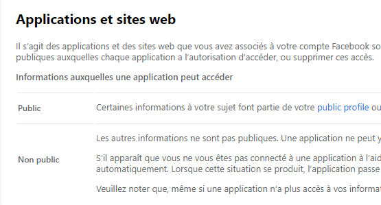 menu applications et des sites web lies